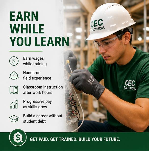 Electrical Apprenticeship IEC Independent Electrical Contractors Florida West Coast Electrical Apprenticeship Commercial Electric Contracting St Petersburg Florida FL Residential Electrician Commercial Electrician Electrical Apprenticeship IEC Independent Electrical Contractors Florida West Coast Electrical Apprenticeship Commercial Electric Contracting St Petersburg Florida FL Residential Electrician Commercial Electrician